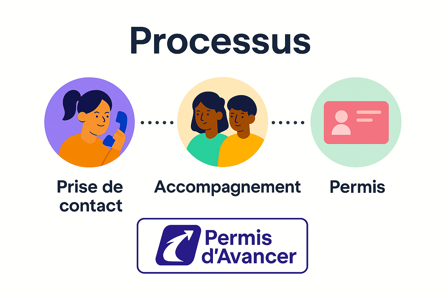 chatgpt image 12 nov. 2025, 10 12 41